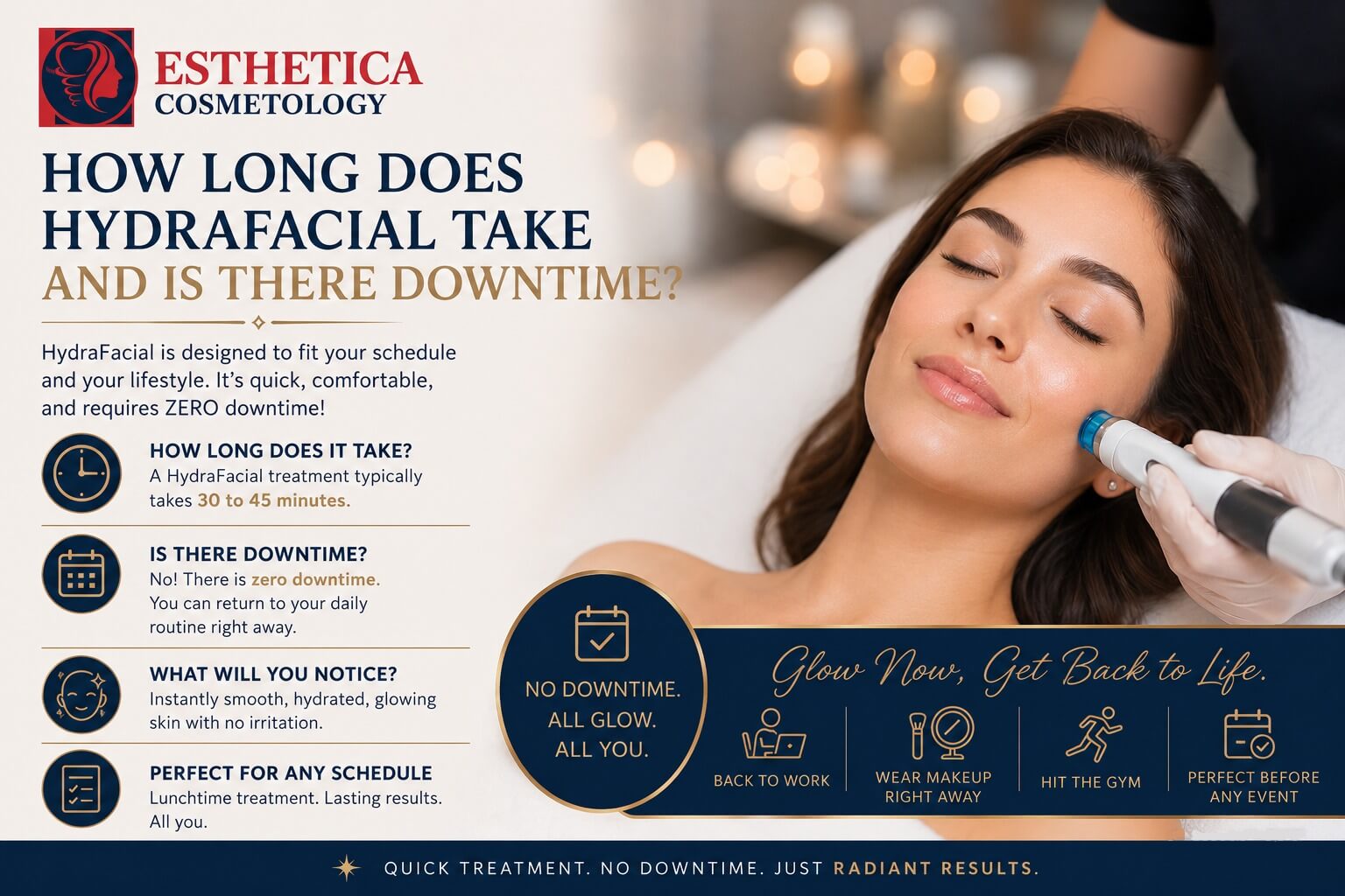 How long does HydraFacial take and is there downtime?