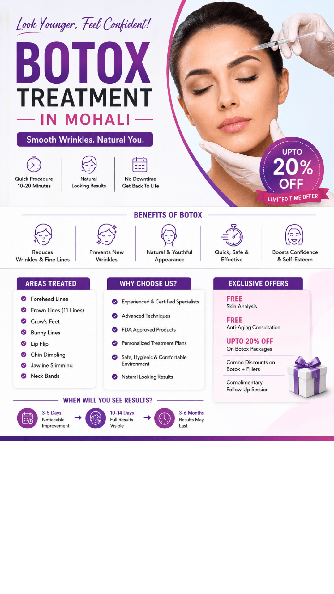 Botox mohali