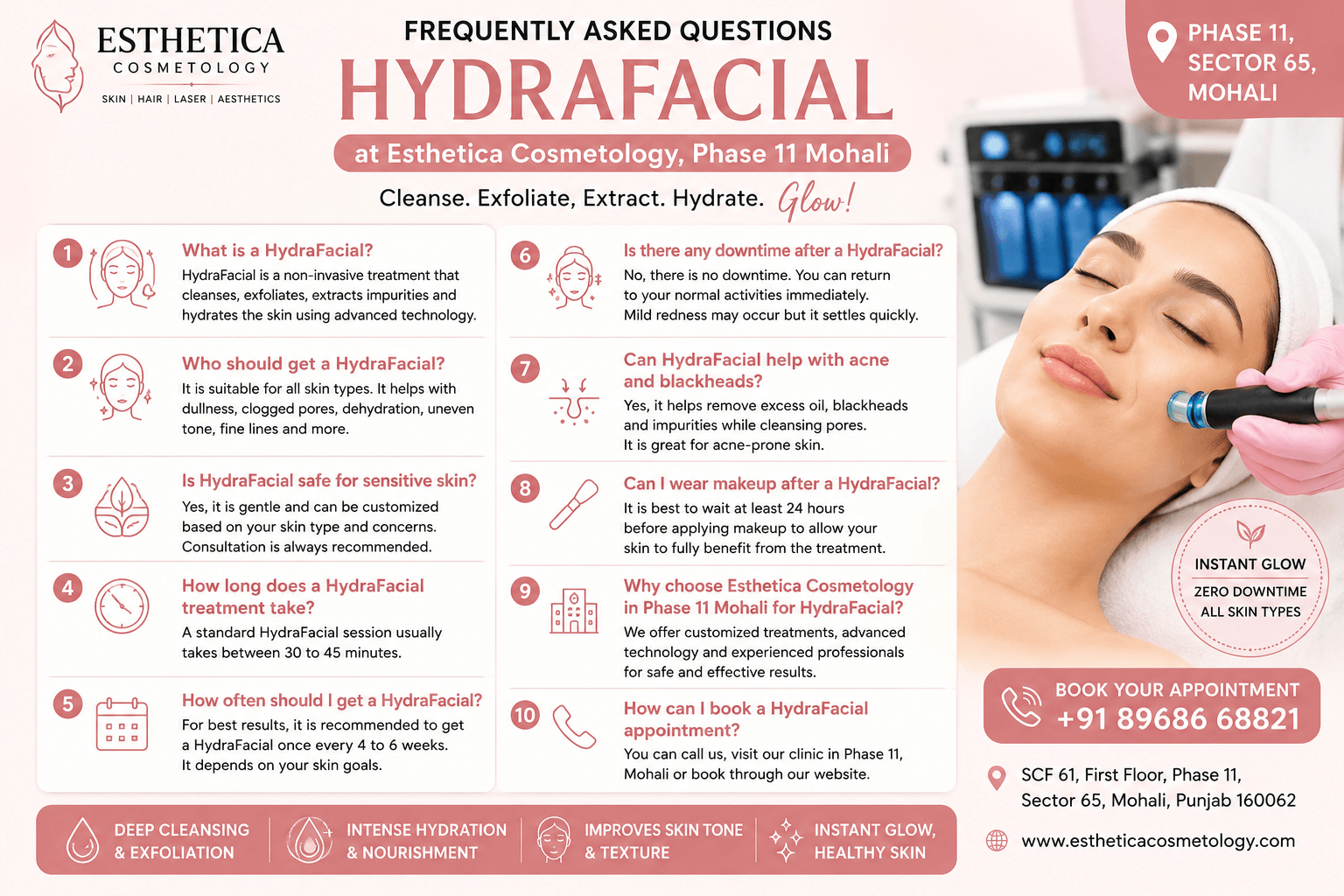 How to Check If Your Face Needs a HydraFacial?